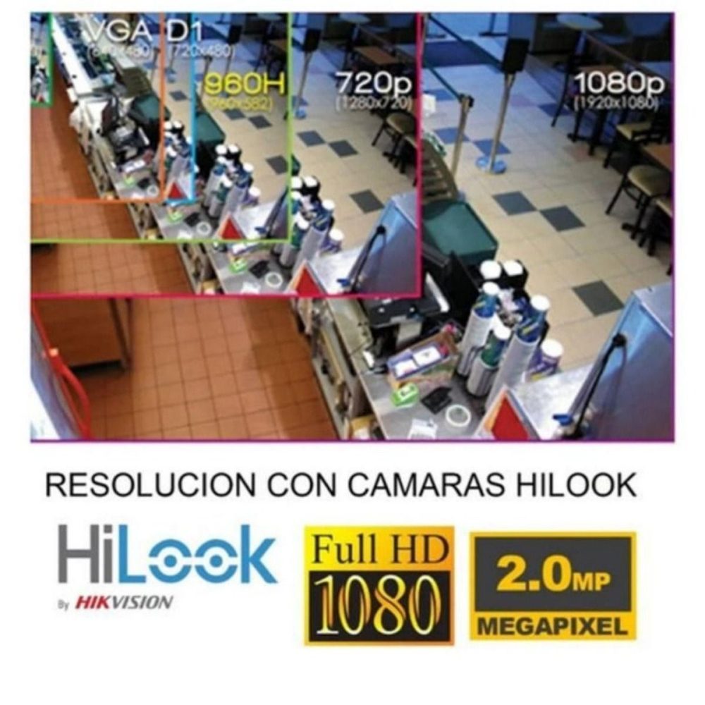 Kit de Seguridad Hikvisión Hilok Dvr 16ch incluye 16 Camaras 1080P + Cable