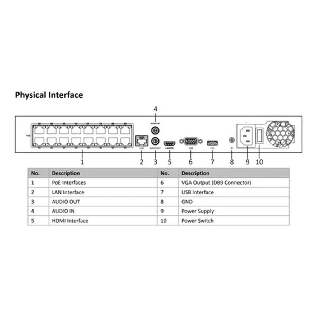 HiK NVR 4K 16Ch (PoE) 2 SATA HDMI/VGA