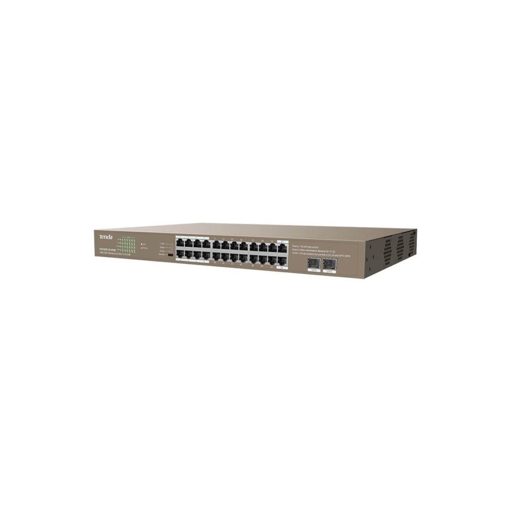 TEG1126P-24-410W