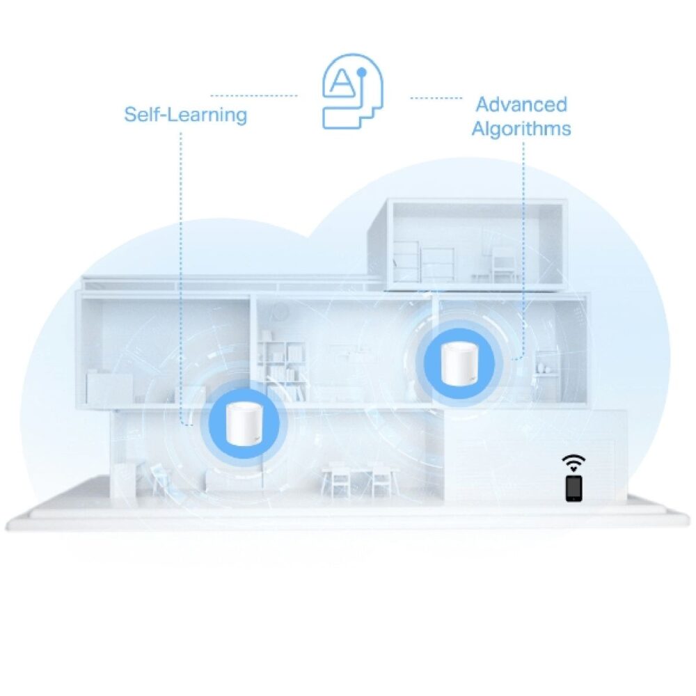 TPLINK WI-FI 6 MESH AX1500