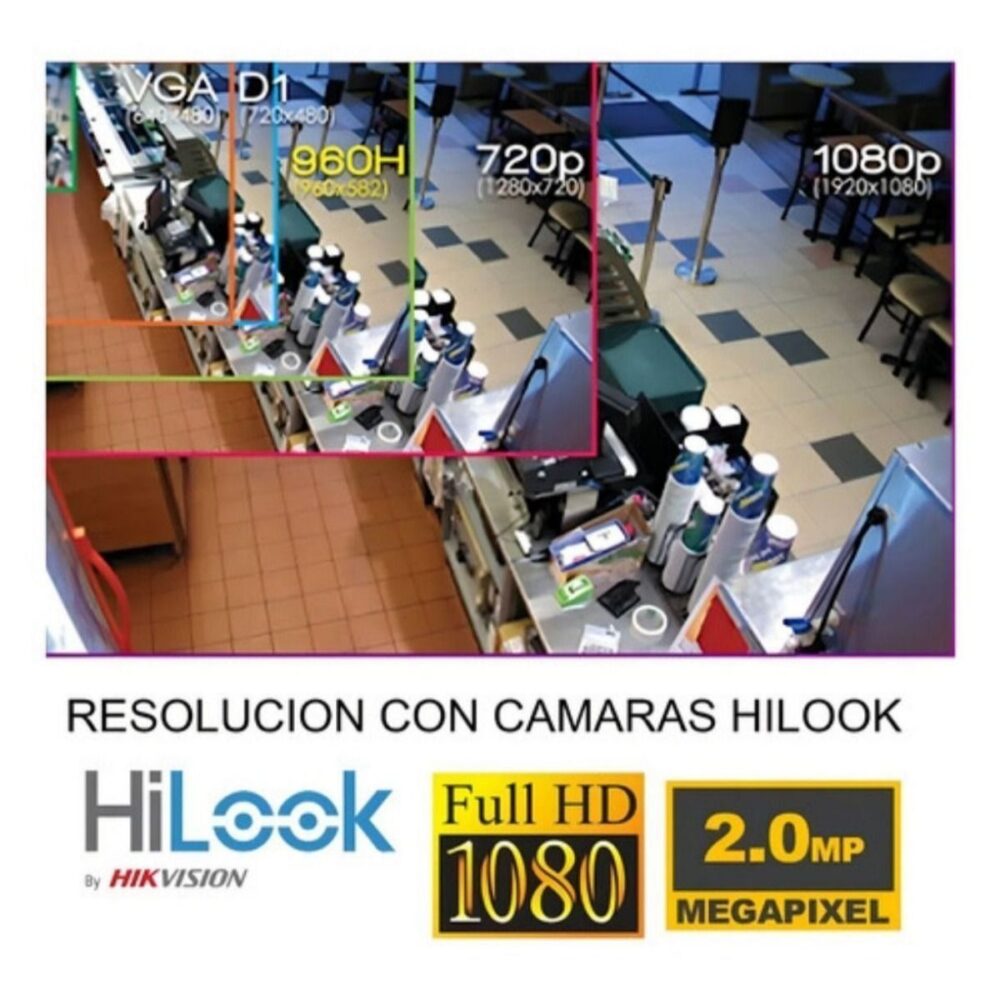 Kit de Seguridad Hilook Dvr 8ch + 8 Camaras 1080P+Disco 1TB