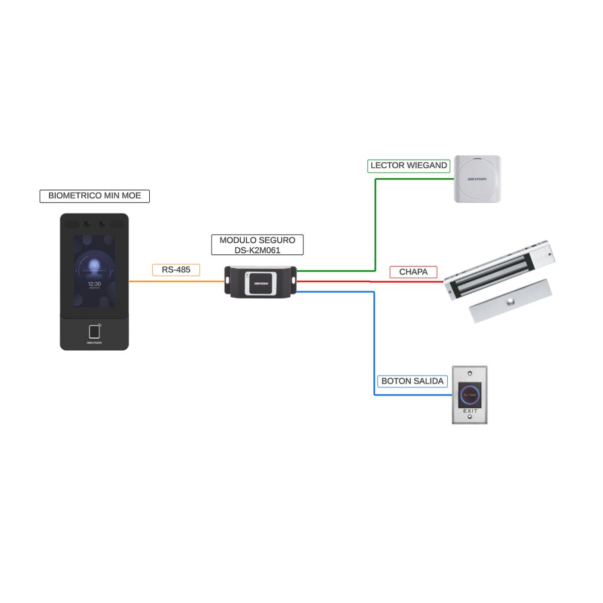 Terminal Facial Hikvision DS-K1T344MBWX-QRE1 PoE WiFi