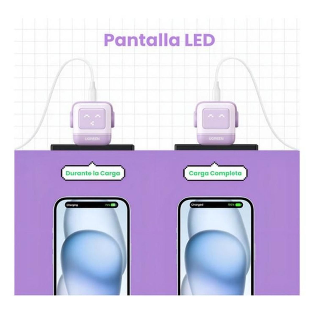 Cargador Ugreen serie uno 30w Tipo C Carga Rápida Ganrobot Color Púrpura