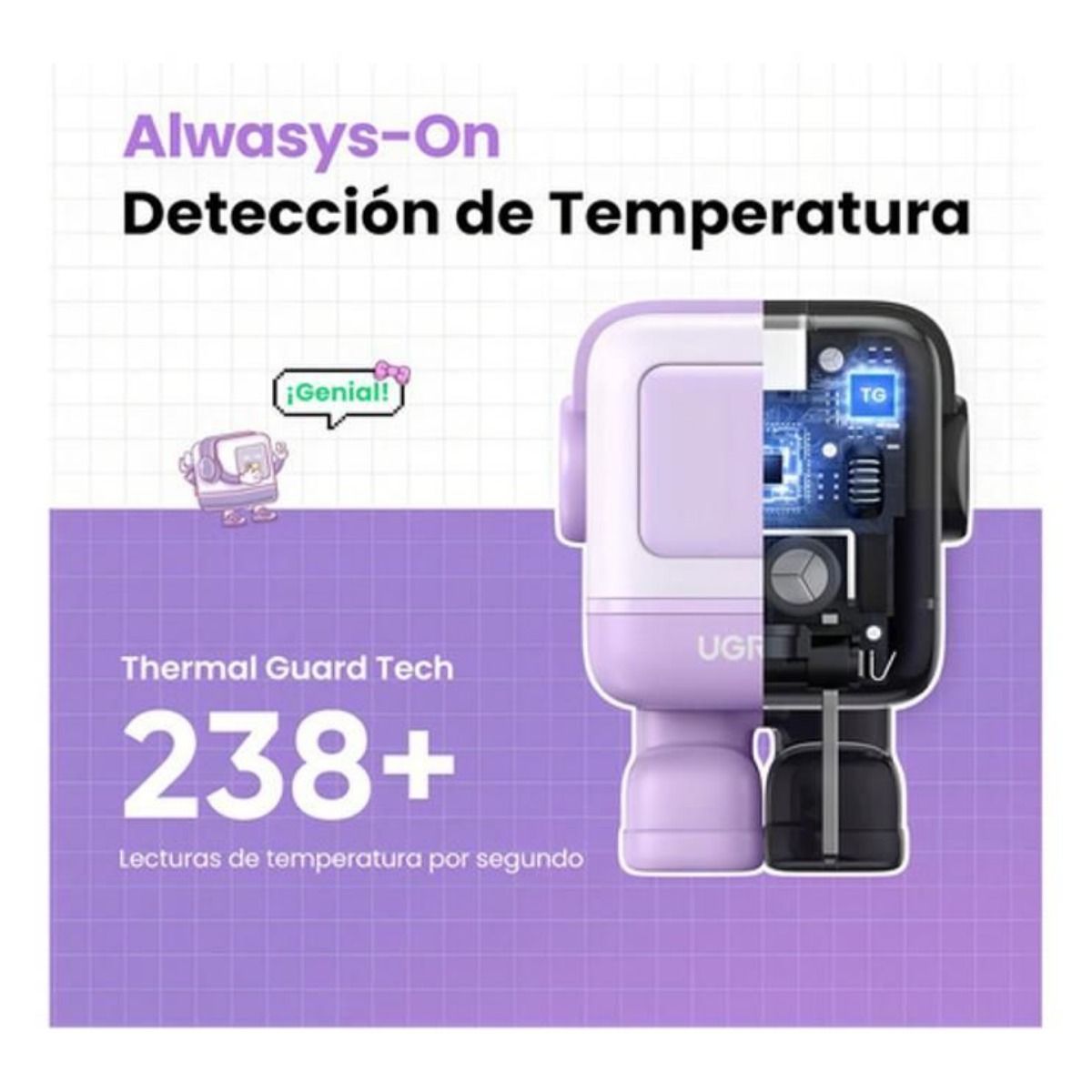 Cargador Ugreen serie uno 30w Tipo C Carga Rápida Ganrobot Color Púrpura