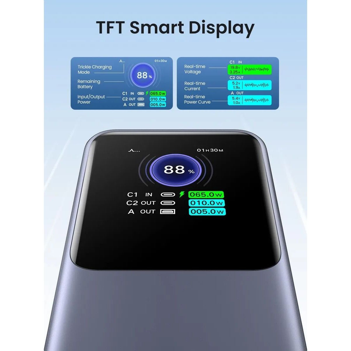 Batería Externa Ugreen Nexode De 25000 Mah, 200 W Con Carga