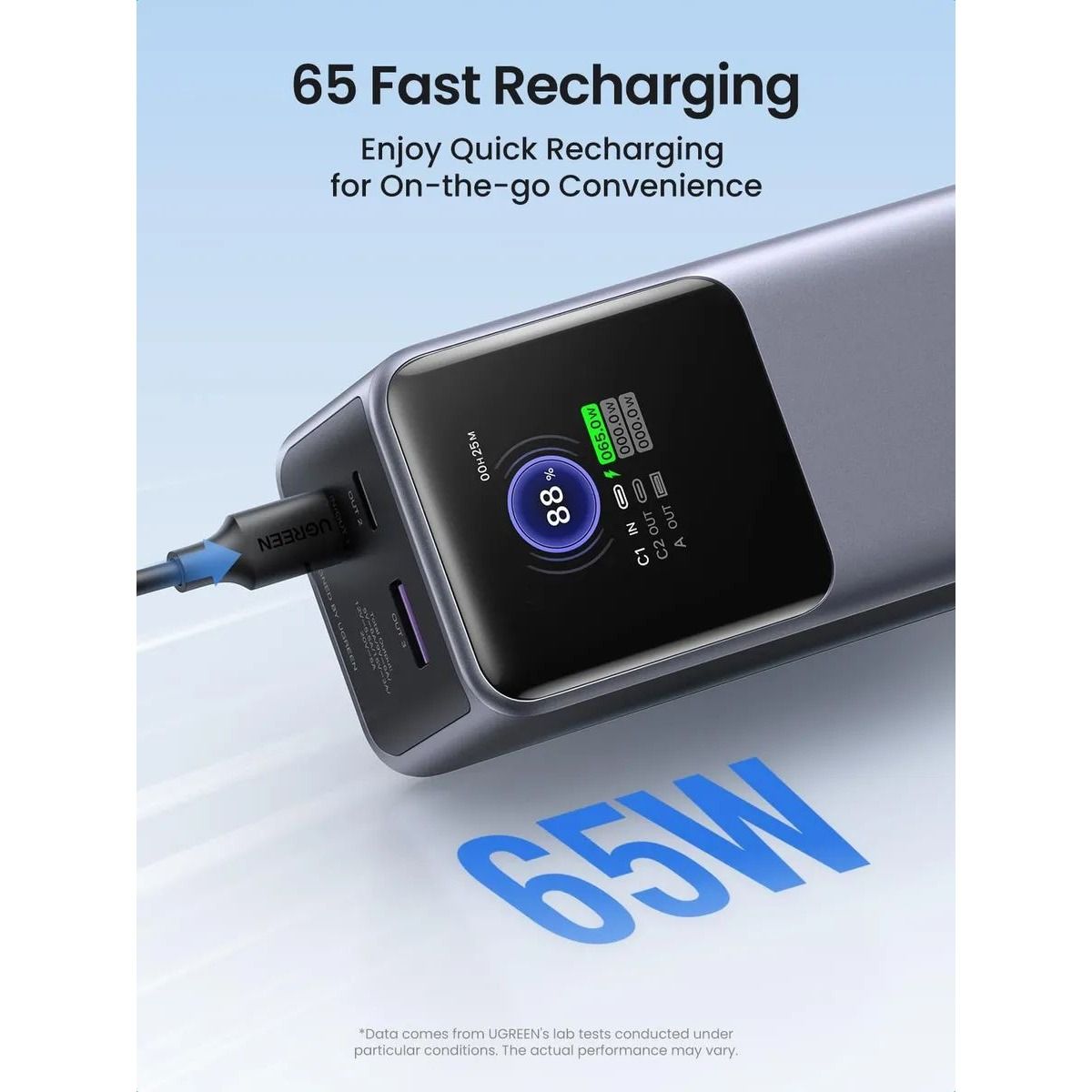 Batería Externa Ugreen Nexode De 25000 Mah, 200 W Con Carga