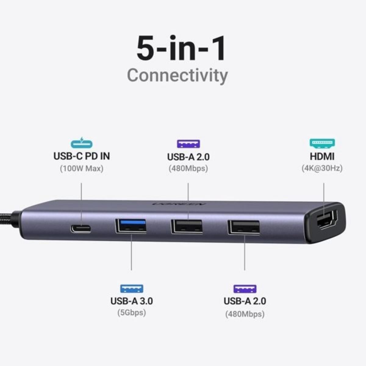 Adaptador HUB USB-C 5 Puertos UGREEN Multipuerto Aluminio