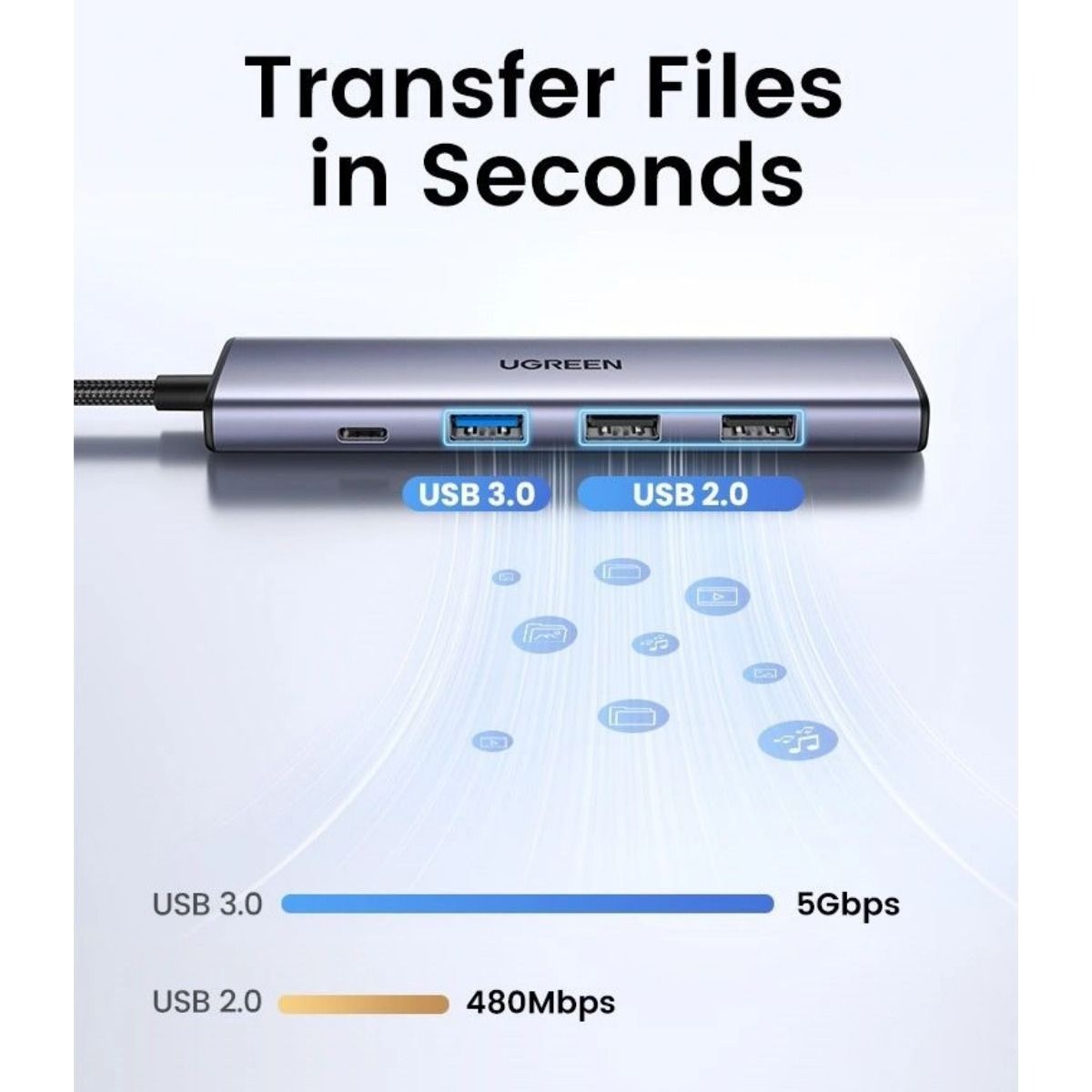 Adaptador HUB USB-C 5 Puertos UGREEN Multipuerto Aluminio