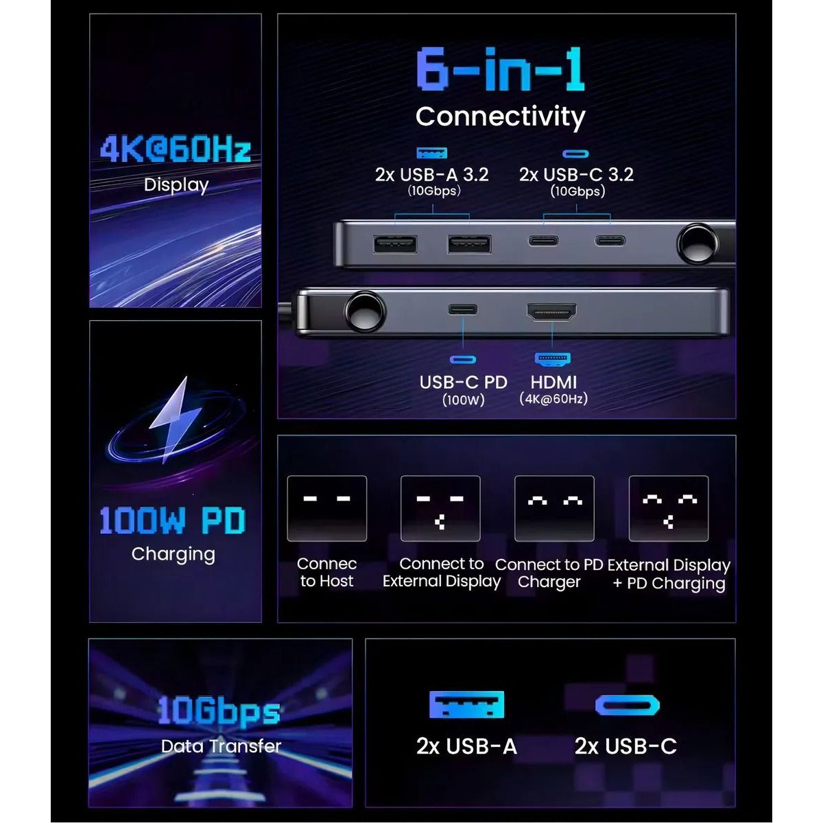 Hub UGREEN USB-C 6 Puertos 4K 60HZ HDMI 100W 10 Gbps Pantalla Led