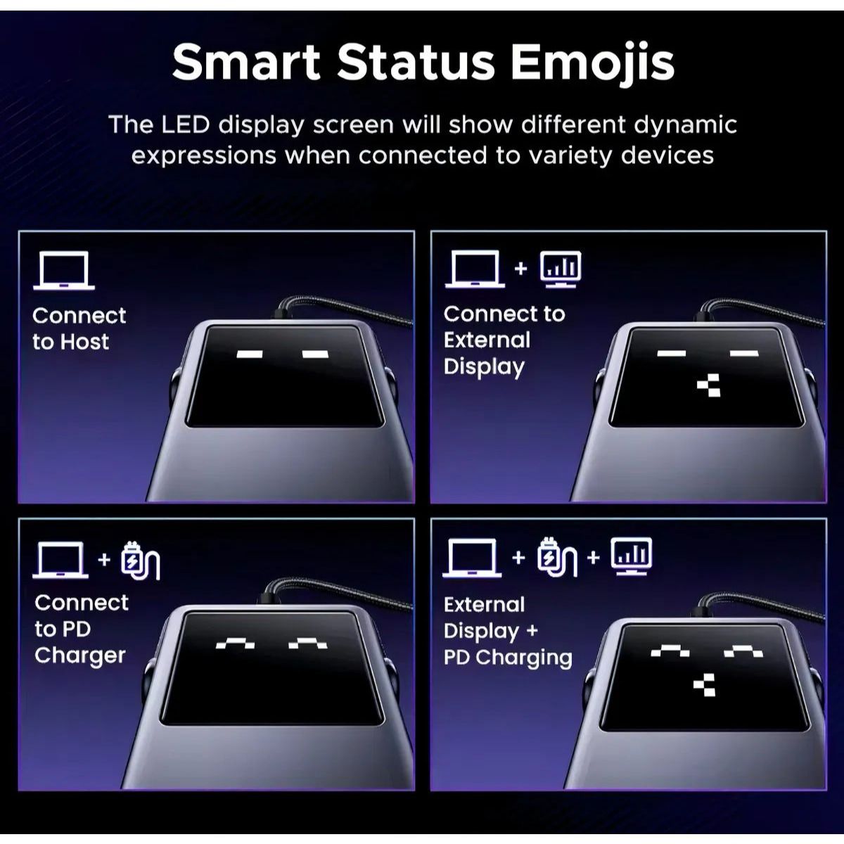 Hub UGREEN USB-C 6 Puertos 4K 60HZ HDMI 100W 10 Gbps Pantalla Led