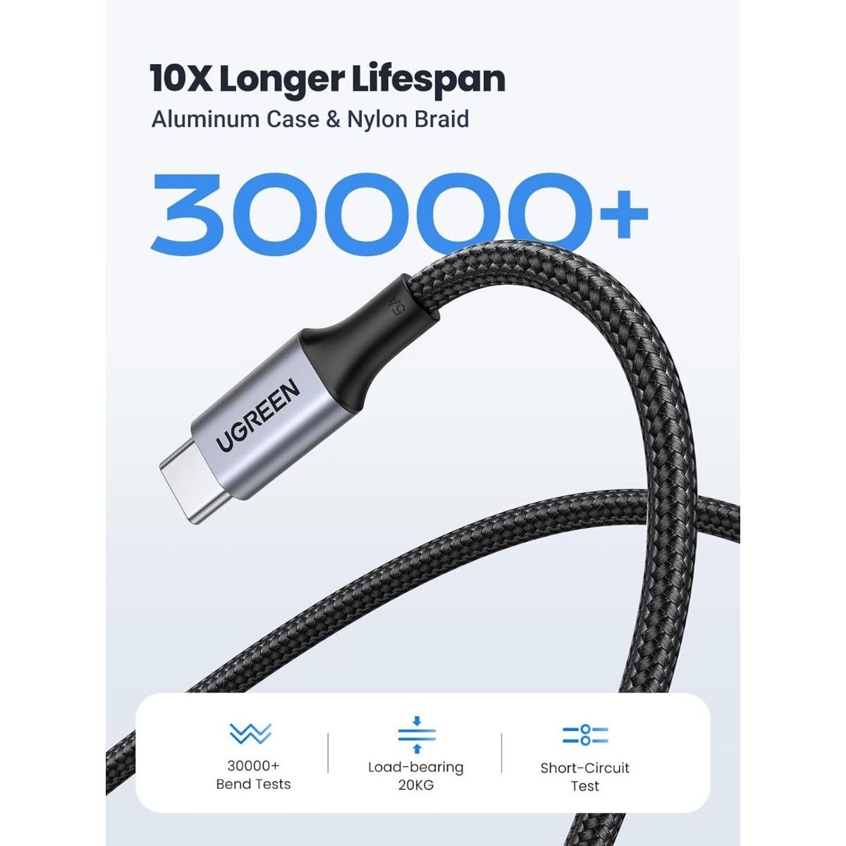 Cable UGREEN USB-C a USB-C 100W Carga Rápida 2m | US316